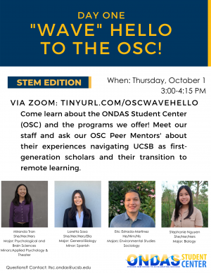 "Wave" Hello the OSC!: STEM